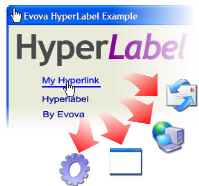 HyperLabel Screenshot